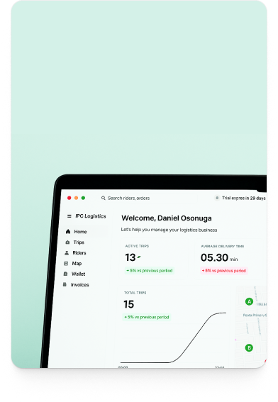 Company dashboard preview